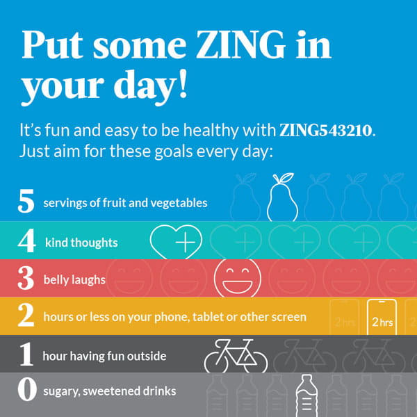 Zing In Your Day Chart